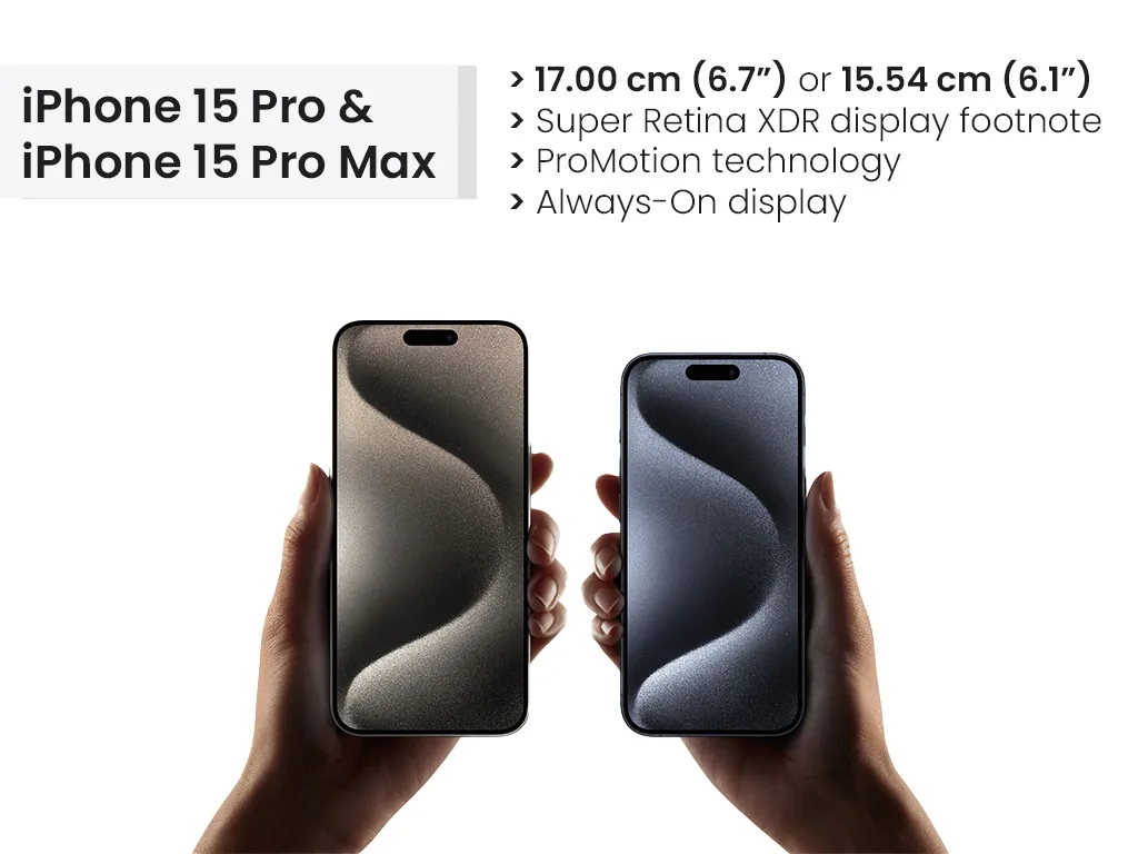 iPhone 15 Pro & Pro Max Display