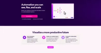 Ai automation