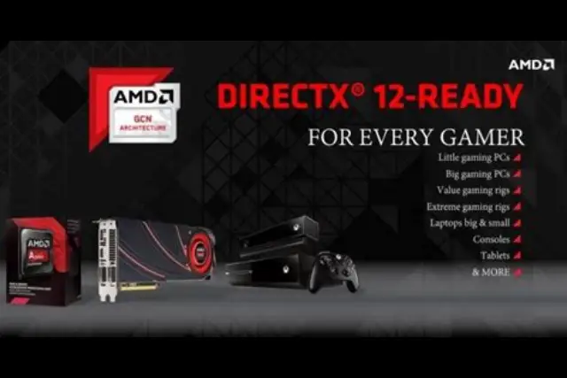 AMD's Vision in CES 2025