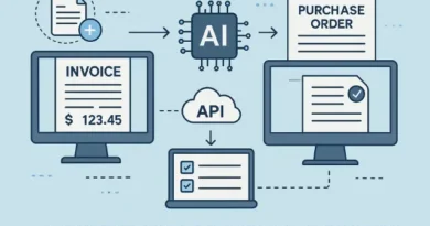 AI Automation