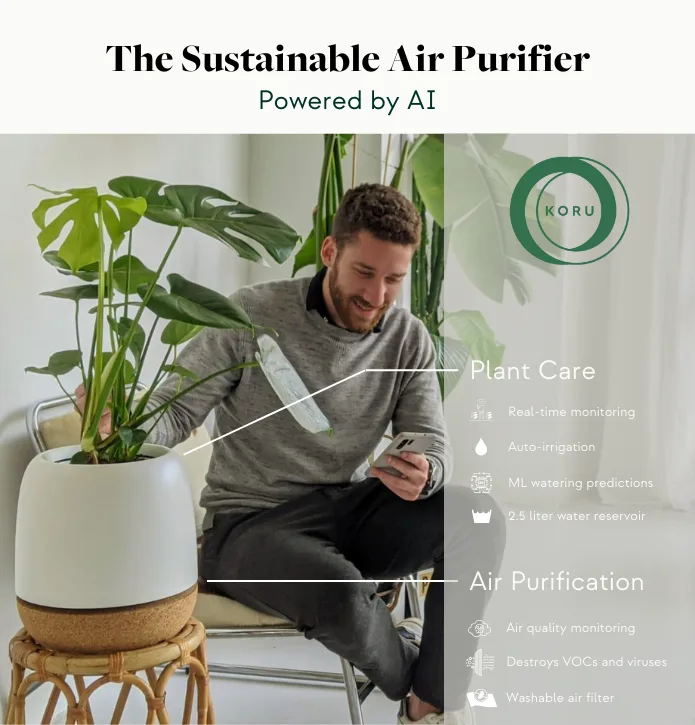 Benefits of Using KORU