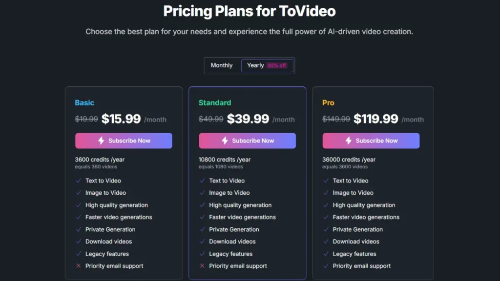 Pricing Plans